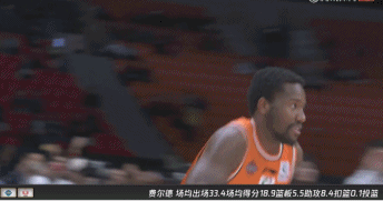 篮球大赛扣篮规则线上还是线下_篮球线上扣篮大赛规则_篮球扣篮比赛
